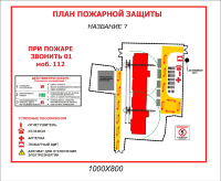 План пожарной защиты